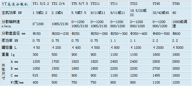 11kw늴{(dio)ٸٷɢC(sh)